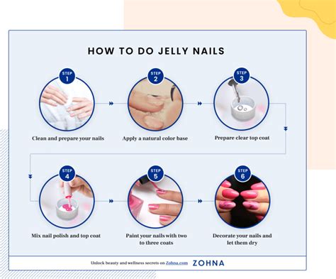 26 Cute Jelly Nails to Try in 2023 + DIY Guide - Zohna