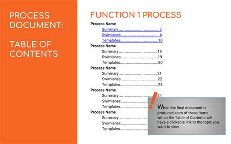 Process Documentation: Why It’s Vital and How to Do It