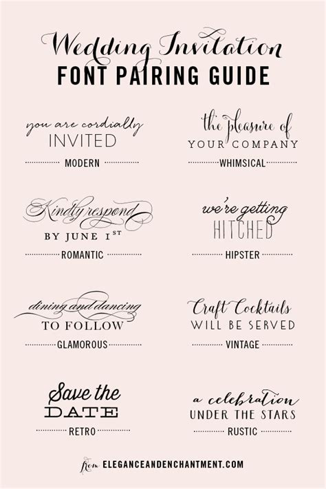 Wedding Invitation Font Pairing Guide - MichelleHickey.Design