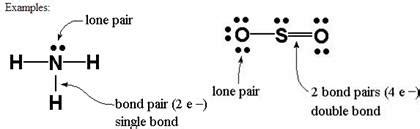 what is lone pair and bond pair - Chemistry - Chemical Bonding and ...