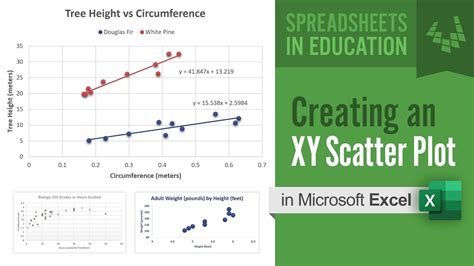 How to scatter chart excel - lockqowl