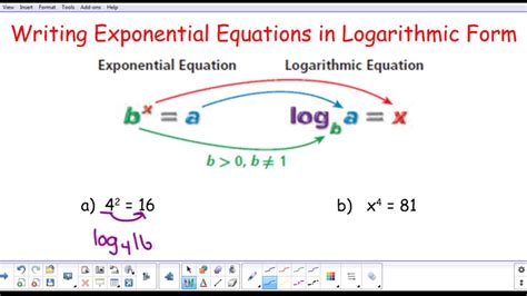 Rewrite The Equation In Exponential Form Log 84 2 3 - Tessshebaylo