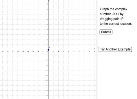 Graphing Complex Numbers – GeoGebra