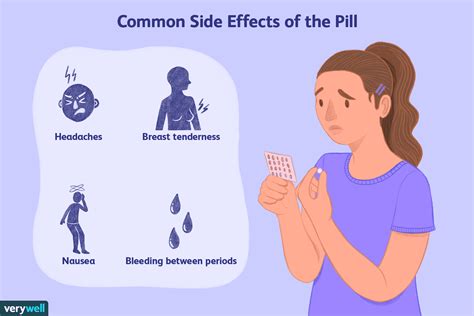 Hormonal contraceptive side effects