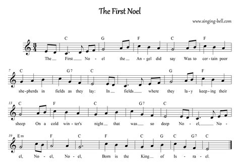 The First Noel karaoke mp3 download + Free Sheet Music PDF