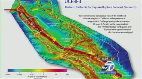 California Earthquake Fault