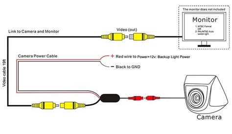 [DIAGRAM] Wiring Diagram Car Rear View Camera Installation Guide FULL ...