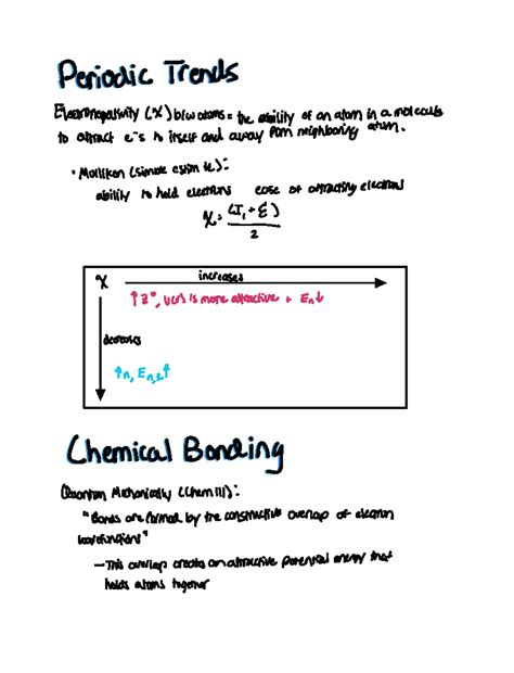 Outline #28 Periodic Trend (Electronegativity), Lewis Structures (Octet ...