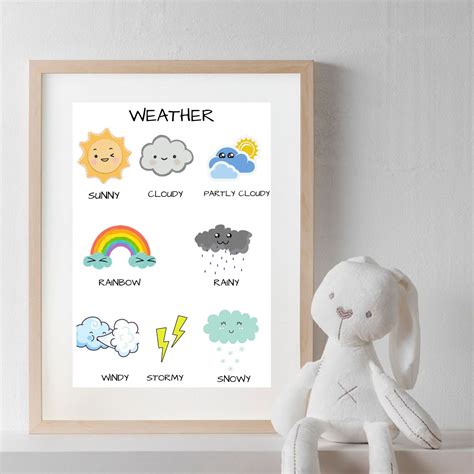 Weather Poster, Classroom Décor, Children's Wall Art, Printable Posters ...