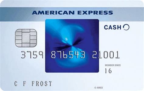 American Express Blue Cash Everyday Card Review