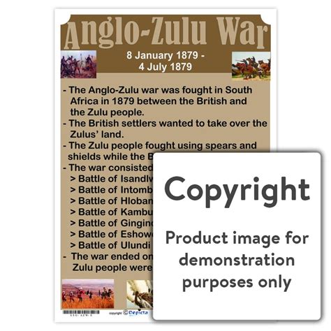 Anglo-Zulu War — Depicta