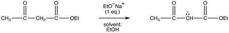 Acetoacetic Ester Synthesis - Chemistry LibreTexts