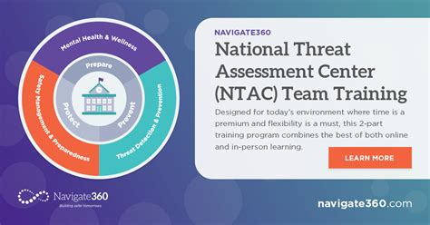 National Threat Assessment Center Training » Navigate360 Modern Safety