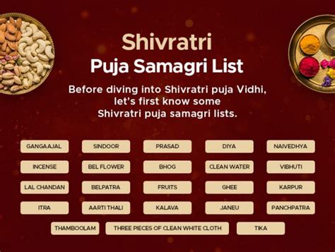 Maha Shivratri 2023 Puja Muhurat Puja Vidhi And Samagri Know Which ...