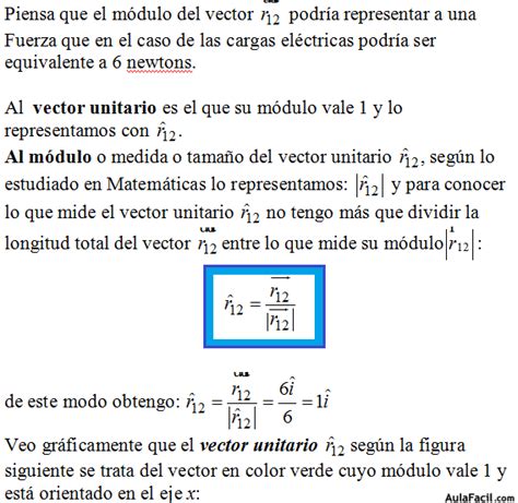 Como Calcular El Vector Unitario - Halos