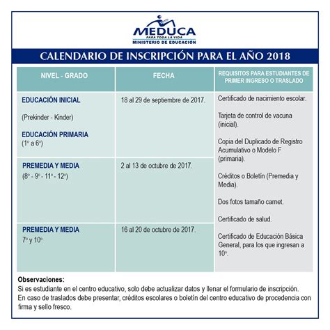 Calendario Escolar 2023 Meduca Panama - IMAGESEE