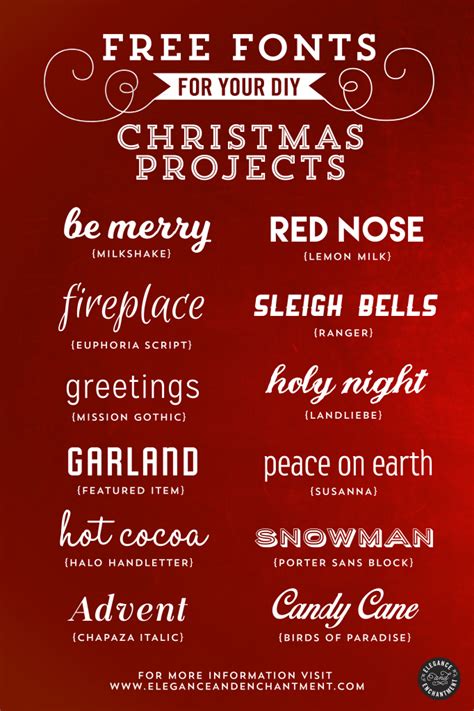 Free Fonts for Christmas DIY Projects | Christmas fonts, Free font ...