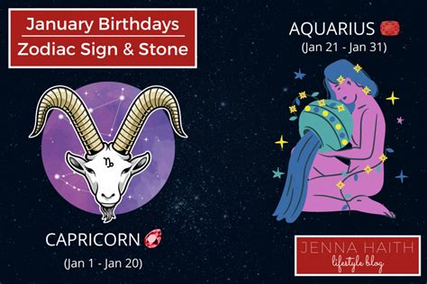 January Birthdays: Zodiac Sign and Stone - Jenna Haith Lifestyle