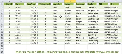 In 4 Schritten zur perfekt formatierten Excel-Tabelle - Anuschka Schwed