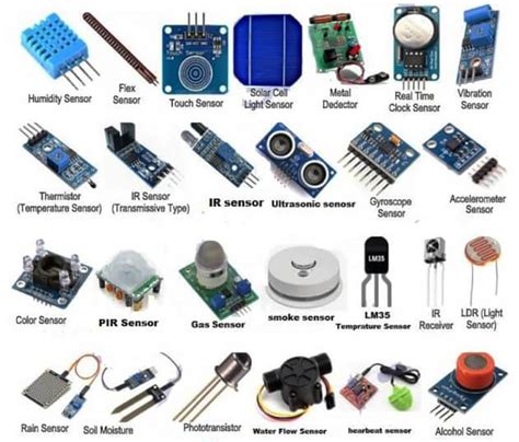 The 10 Best Sensor Manufacturers In Egypt 2024