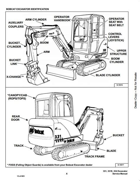 Bobcat 331 331E 334 Mini Excavator Service Repair Workshop Manual ...