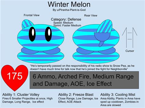 [OC] I made this concept art for a potential Winter Melon Class ...