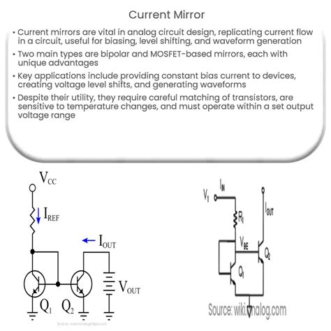 Current mirror equation | Example of Calculation