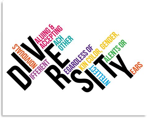 Buy Diversity Wall Art - Social Justice Decor - Diversity s for ...