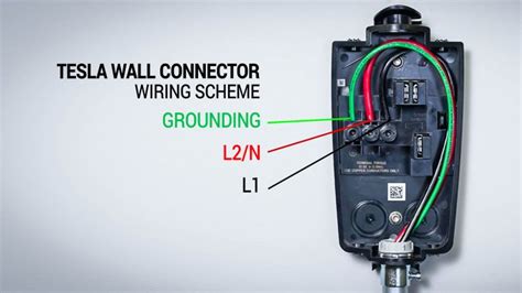 Tesla Wall Connector