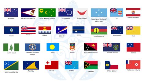 Name & Symbols : About Us : Voices of Pacific Island Nations