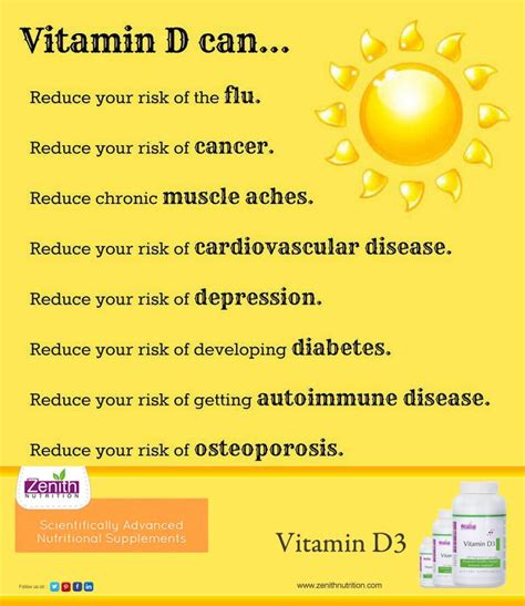 All about Vitamin D. Benefits of VItamin D. Vitamin D3 - best ...