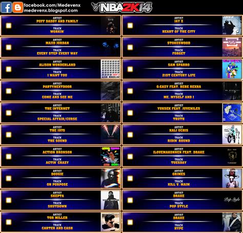 NBA 2K17 Jukebox by Retroswald13 Released : Medevenx