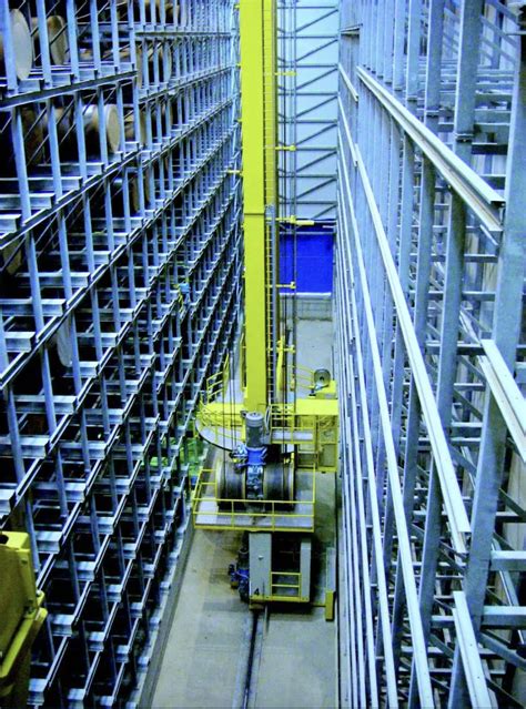 Automated Storage and Retrieval Systems (ASRS) Unpacked - Technical ...