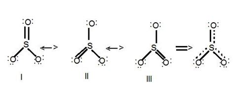 So3 Resonance Structures