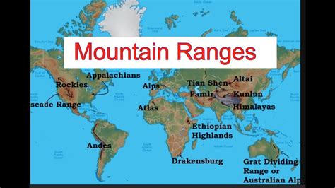 vente au détail circulation Injection mountain ranges of the world map ...