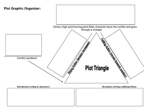 [DIAGRAM] Printable Plot Diagram Graphic Organizer - MYDIAGRAM.ONLINE