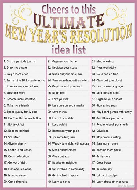 ultimate new year's resolution idea list | New year resolution quotes ...