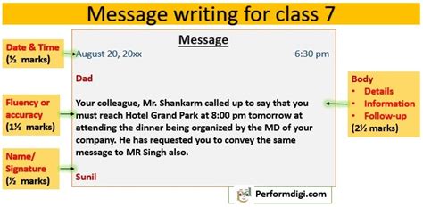 Message writing for class 7, Format, worksheet, Examples – CBSE