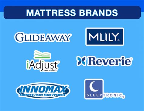 Mattress Brands-List of all the Best Mattress Brands