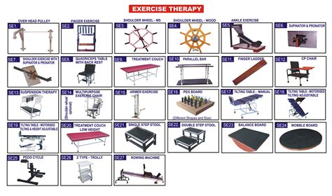 Scietific Medical Systems