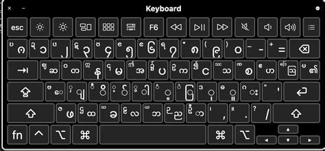 Unicode Keyboard