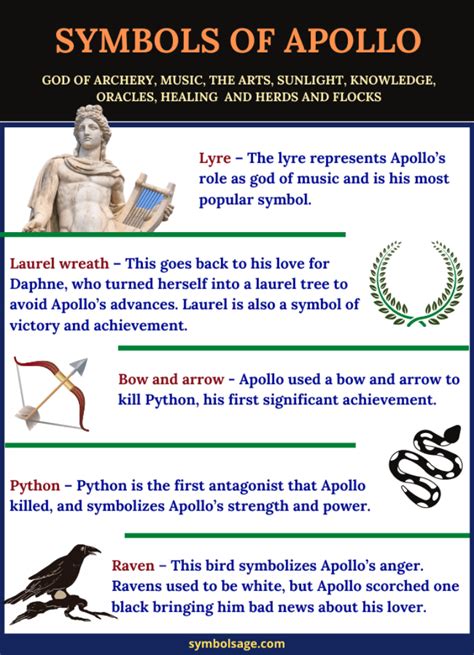 Apollo - The Story of The Greek God of Music, Sun and Light - Symbol Sage