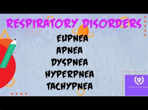 Medical Terminology For Respiratory Problems||_Apnea_Hyperpnea ...