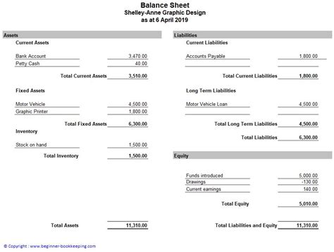 Simplified Balance Sheet Template