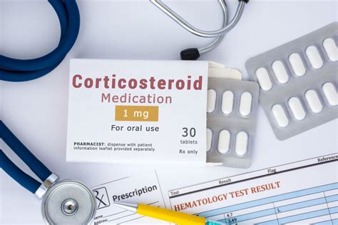 Corticosteroids Pharmacology | Medicines Made Simple!