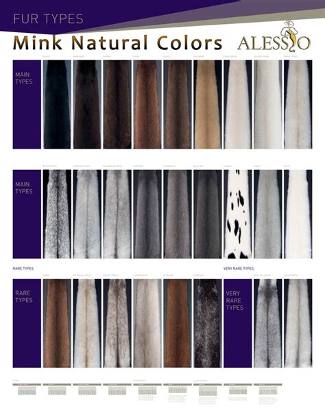 Natural Fur Colors