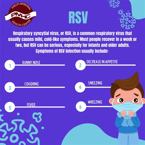 Respiratory syncytial virus (RSV) and when to contact your doctor ...