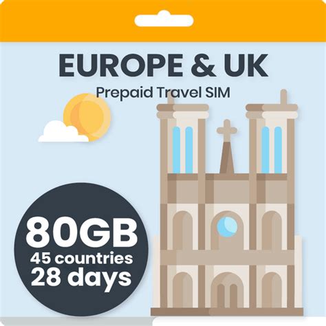 Europe SIM card | Best Prepaid Travel Data Sim For Tourists – SimsDirect