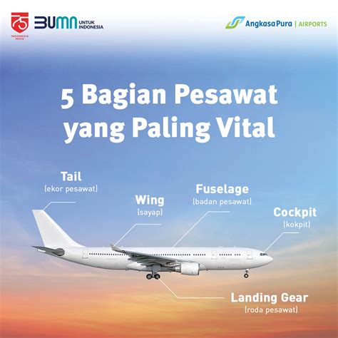 Ini dia lima bagian pesawat paling... - Angkasa Pura Airports