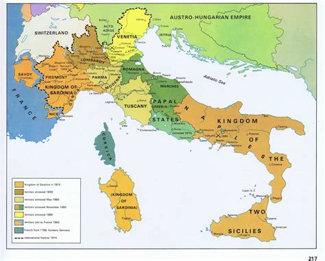 World History: Unification of Italy